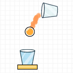 Rotated Cups