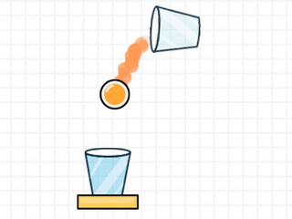 Rotated Cups